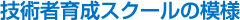 技術者育成スクールの模様